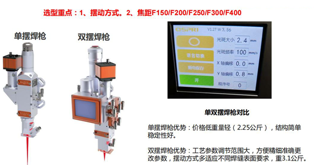 181113106.png 焊槍選擇-臨時.png
